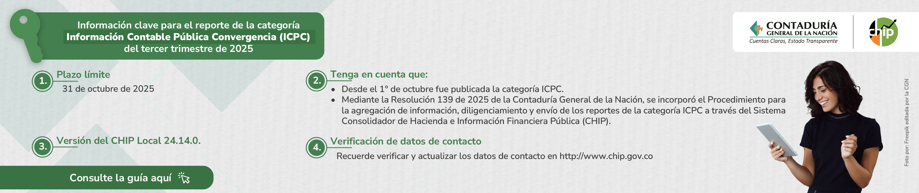 ICPC